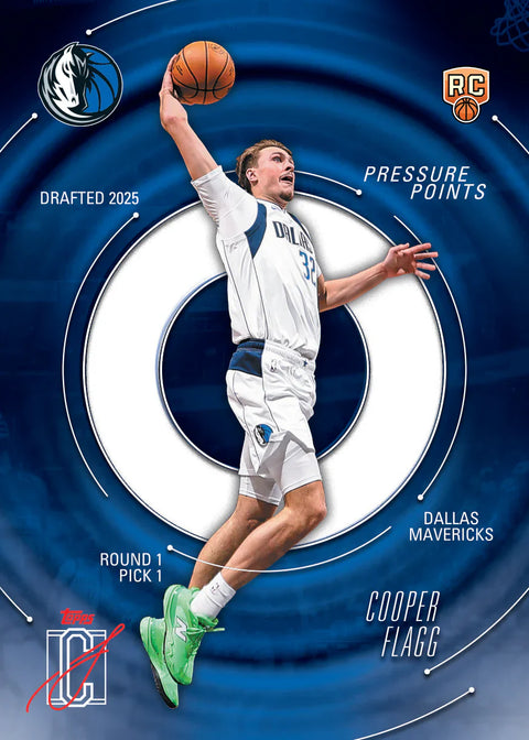 2025-26 Topps NBA Signature Class Basketball - Mega Box